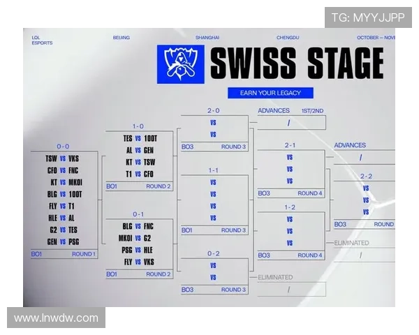 英雄联盟全球总决赛在哪举行及相关赛事信息揭秘